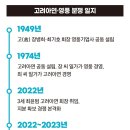 영풍유통 이미지