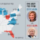 (주)테이트