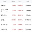 연일테크주 이미지