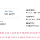SMAT 서비스경영자격 (Module C 서비스 운영전략) 네이버블로그
