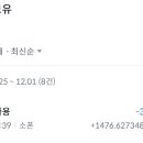 30170-8-11 네이버블로그