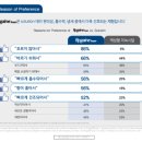 논현모두약국 이미지