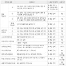 (주)라파아이텍 이미지