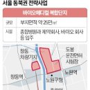 노원역 일대 이미지