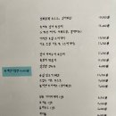 조용한술집 이미지