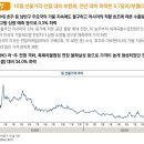 서면종합시장 이미지