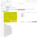 롯데캐슬선운공인중개사사무소 이미지