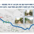 동도마트 이미지