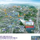 서천레스피아공원 이미지