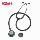 CK메디칼 이미지