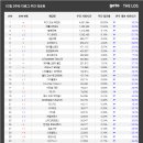 주식회사 트렌드헌터 이미지