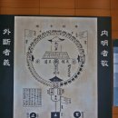 남명 기념관 이미지