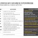 푸르지오3차아파트 이미지