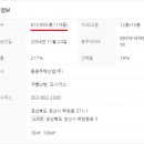 초록마을경산 이미지