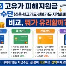 삼성농업협동조합주유소