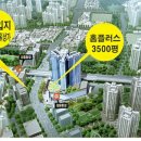 홀플러스마트 이미지