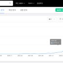 쉼;어묵그리고한잔술 - 수영구 수영로680번길 46 | 쉼;어묵그리고한잔술