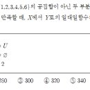 송도새로이수학학원