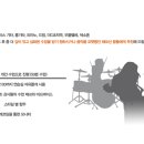 액트실용음악학원 이미지