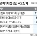 이문49 이미지