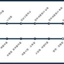 도담동BRT 이미지