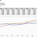 세종대학교 언론홍보대학원 이미지