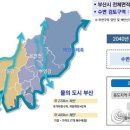 혁신디자인 이미지