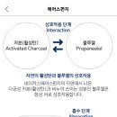 (주)네이쳐스코리아