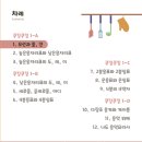 소리샘피아노 이미지