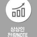 그린피시