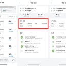 중동역 2번출구 이미지
