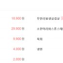 생고기제작소 이미지
