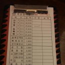 정자동 소로6 | 분당 정자동 서울감자탕 후기~