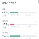 청담본한의원 이미지