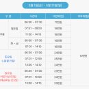 11500-5-32-02 | [26년02월] 스마트KU 골프 파빌리온 "바른-미쁨 코스" 라운딩 후기