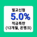 벌교신협 이미지