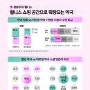 (주)영은산업 | 데이터로 살펴본 2026년 웰니스 트렌드