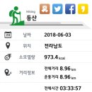 홍도여관