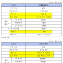 신성애드 이미지