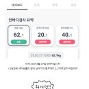 할리스포이 | [일상] 3개월만에 쓰는 스위치온 다이어트 후기 (4.2kg감량,다이어트 종료 후 요요?/종료 후 두달간의...