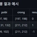 이이엠 | [우아한테크코스 5기] 프리코스 1주차 온보딩 후기