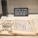 용장서원 이미지