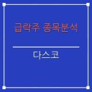 와이제이인터네셔널