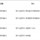 도미노피자덕소점 이미지