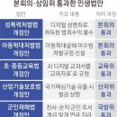 딥페이크 범죄 수익 몰수, 아동 살해 미수시 강력처벌…본회의 처리 이미지