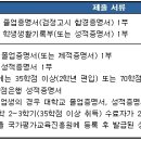 부산디지털대학교 이미지