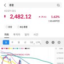 동원정공 이미지