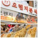 생선파는청년들 네이버블로그