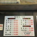 송파 삼겹살 또간집, 농장사람들 찐 후기!