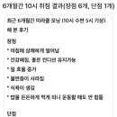 6개월간 밤 10시 취침 장단점 이미지